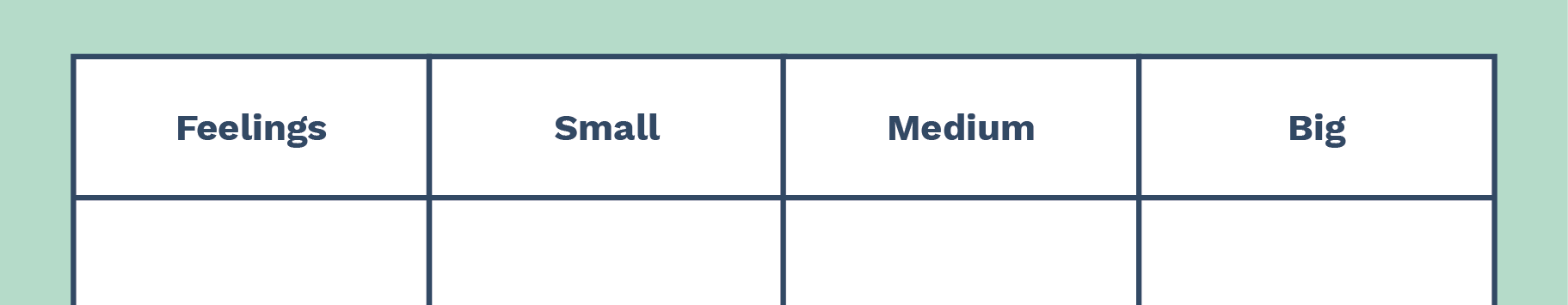 4 columns titled left to right, "Feelings", "Small", "Medium" and Big".